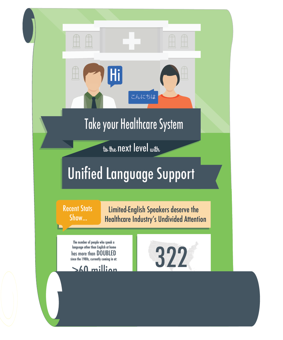 Scroll_infographic_v02-01.png Scroll_infographic_v02-01.png