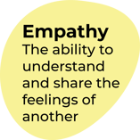 Empathy Definition2