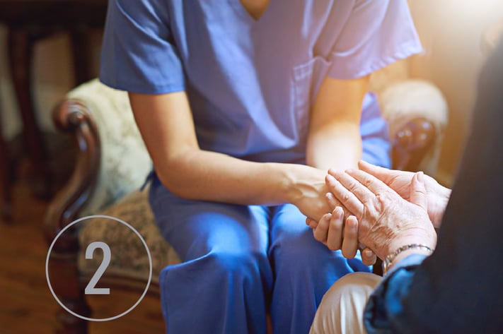 medically qualified interpreters and translators