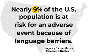 LEP Population at Risk