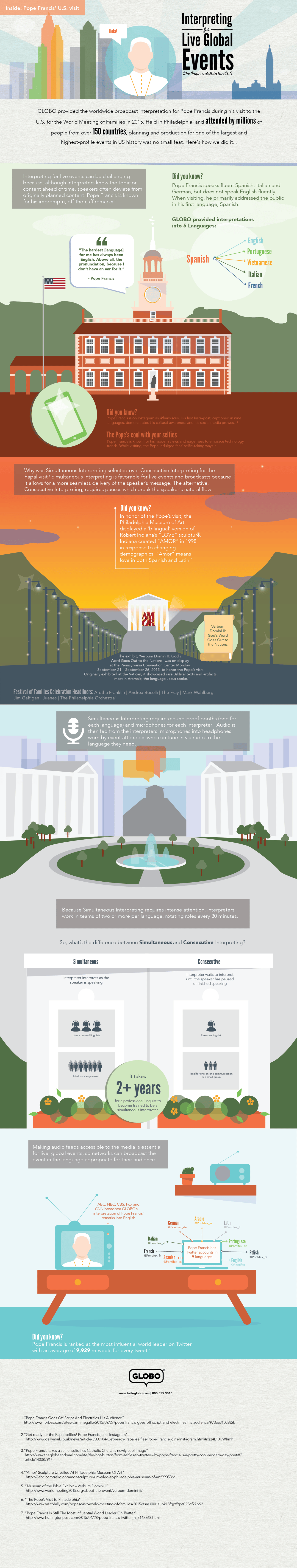 papal_infographic