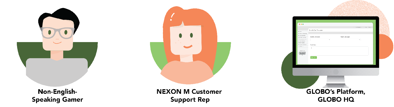 NEXONM_Workflow.png