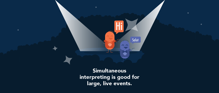 Simultaneous interpreting is good for large, live events. 