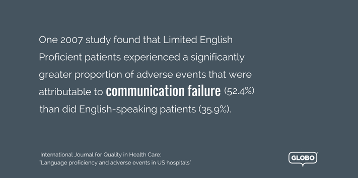 communication-failure-stat.png