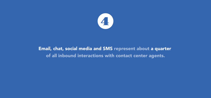 email, chat, social represent about 25 percent of customer service interactions