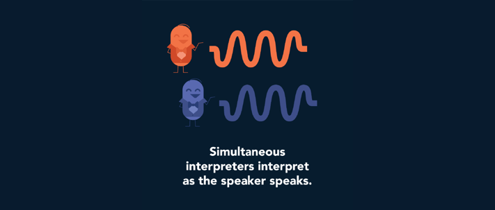 Simultaneous interpreters interpret as the speaker speaks
