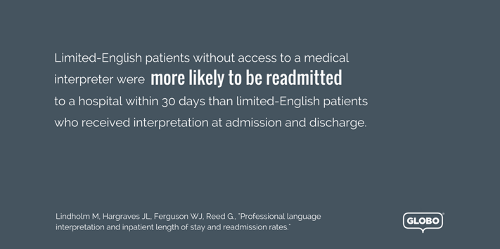 readmission-stat.png