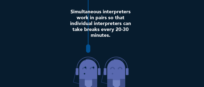 Simultaneous interpreters work in pairs.