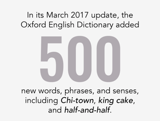 500-new-words-added-to-oxford-dictionary