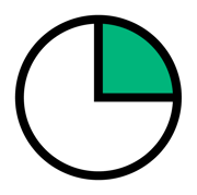 pie charts-03