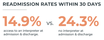 readmission rates-06